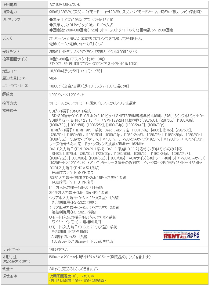 Panasonic PT-DZ8700 vWFN^[@^@dl@